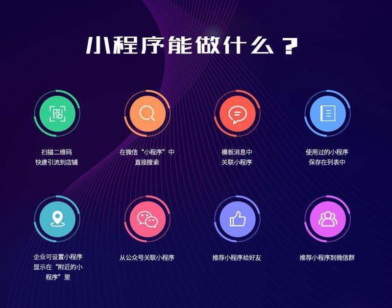 重庆软件开发成本解析:揭秘高效且经济的数字化转型之路